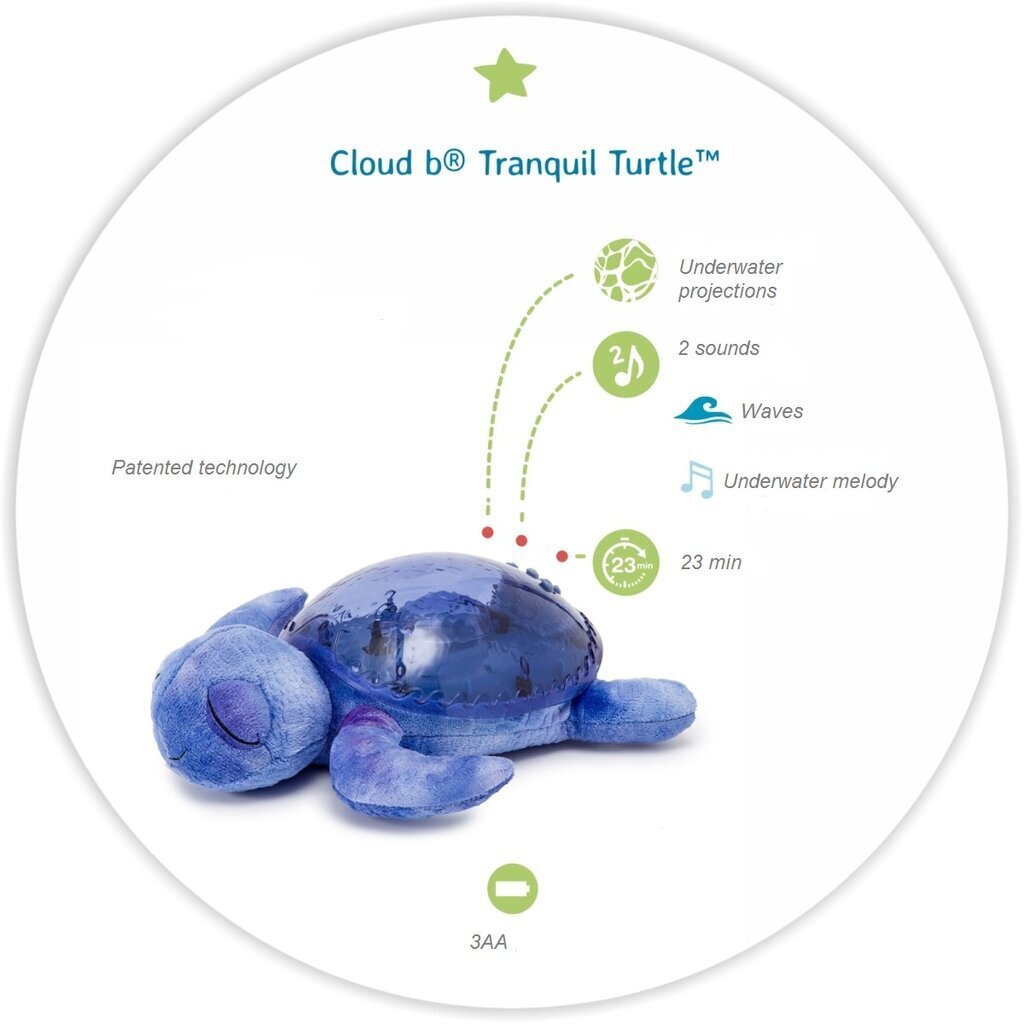 Öölamp valguse projektsiooni ja meloodiatega Kilpkonn, Rahulik Turtle Aqua Ocean, Cloud B 008434 hind ja info | Imikute mänguasjad | kaup24.ee