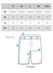 неоновые плавки с эффектом волшебного принта - бирюзовый v2 om-srbs-0147 125870-7 цена и информация | Мужские шорты | kaup24.ee