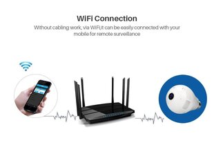 Pirn 360 kaameraga WIFI mikrofoni ja heliga, liikumisanduriga E27 hind ja info | Valvekaamerad | kaup24.ee