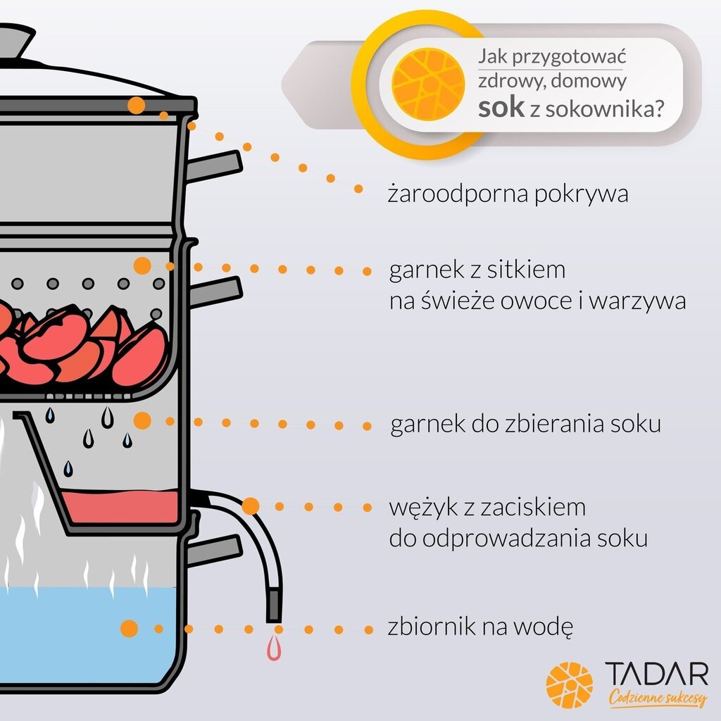 Mahla aurutuspott, 8 l hind ja info | Potid ja kiirkeedupotid | kaup24.ee