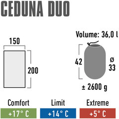 Magamiskott High Peak Ceduna Duo 200 x 150 cm, sinine hind ja info | Magamiskotid | kaup24.ee
