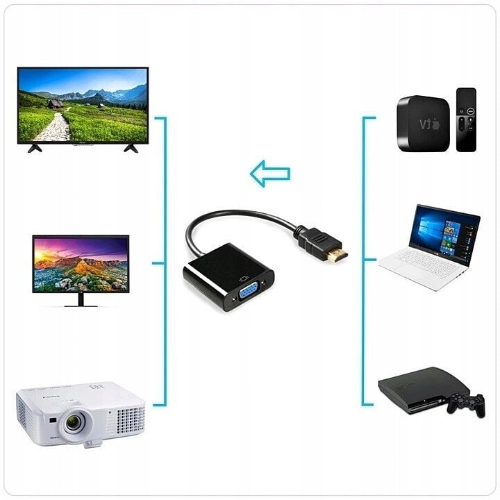 Adapter HDMI-ST VGA D-SUB-ILE цена и информация | USB jagajad, adapterid | kaup24.ee