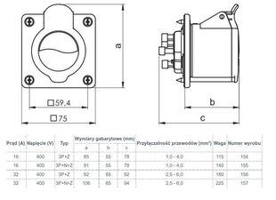 Sirge pistikupesa 16A 400V 4p - Tarel hind ja info | Komponentide tarvikud | kaup24.ee