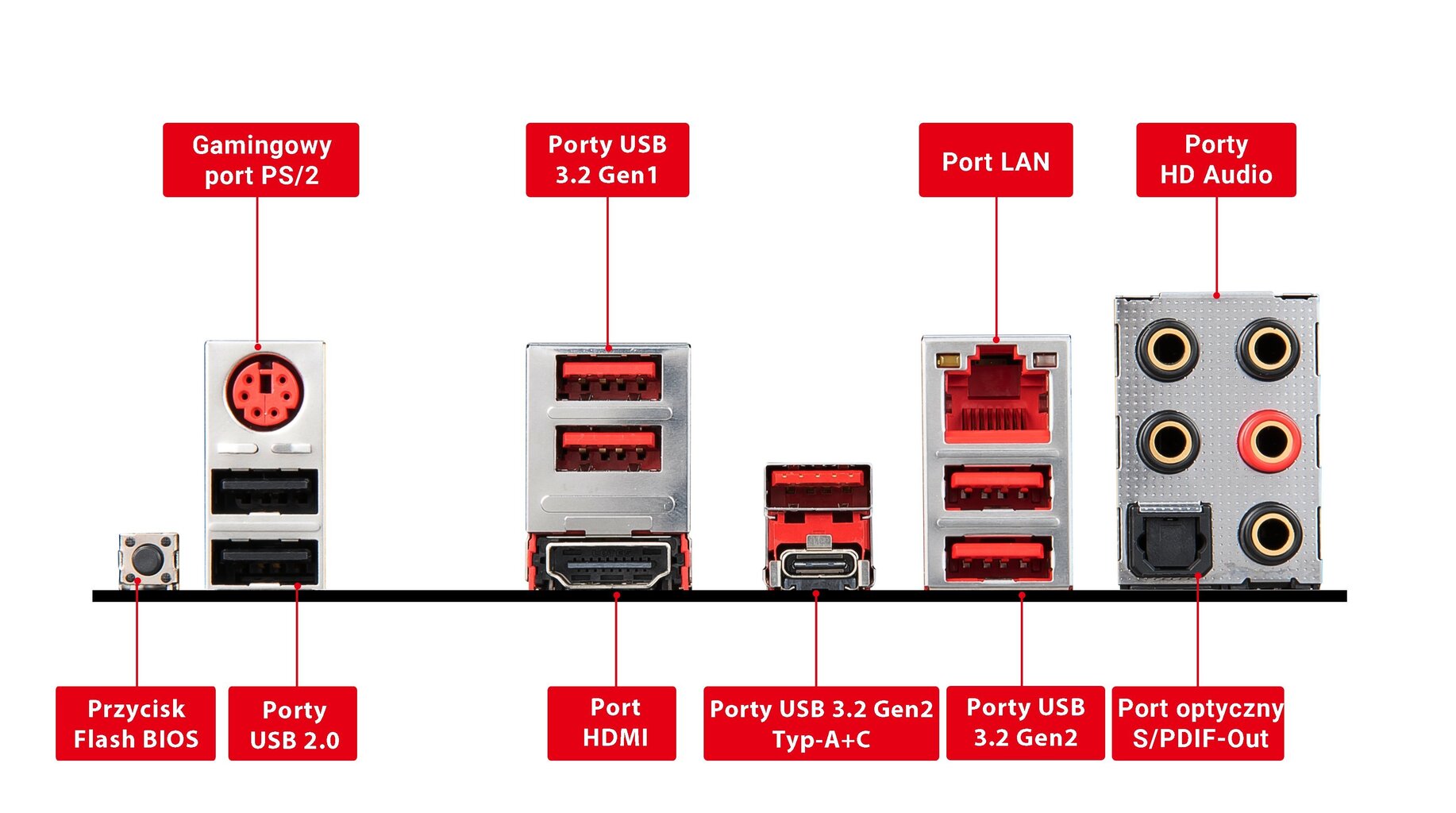 MSI MPG X570 GAMING PLUS hind ja info | Emaplaadid | kaup24.ee