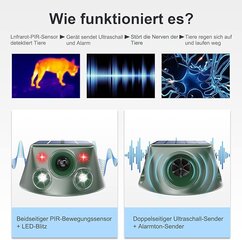 Bubbacare KX01 loomade peletaja, infrapunasensoriga hind ja info | Närilised, mutid | kaup24.ee