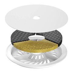 Replacement filters for water foutian HHOLove CT-FTKRF цена и информация | Миски, ящики для корма | kaup24.ee