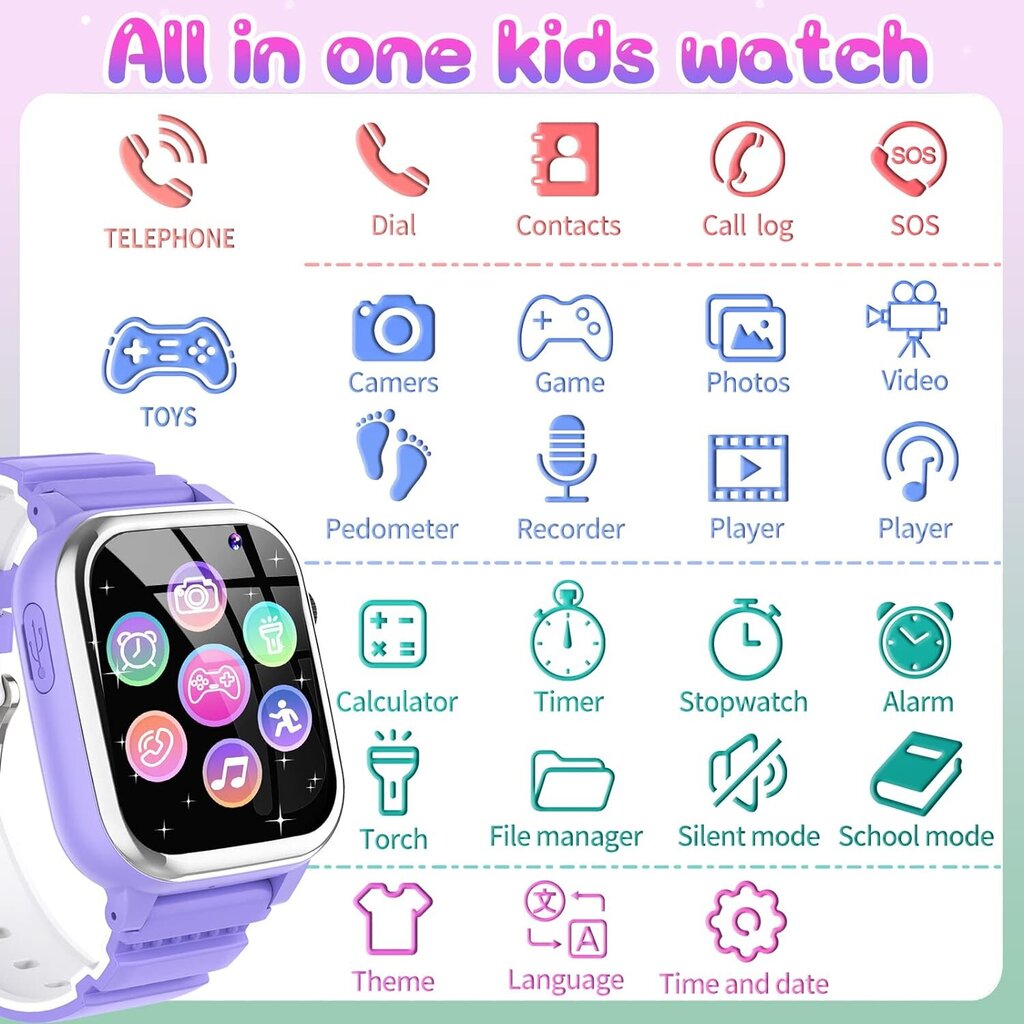 Smartwatch lapsed hind ja info | Nutikellad (smartwatch) | kaup24.ee