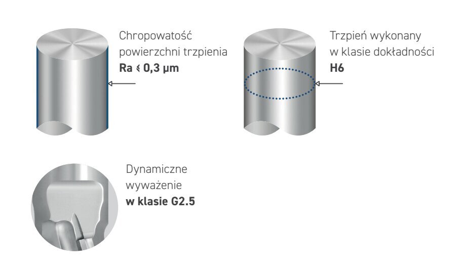 ITA TOOLS Teemantlõikur 145° Z2 D50 I7,8 S20 mm цена и информация | Freesid | kaup24.ee