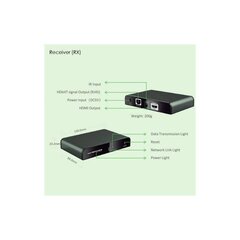 Удлинитель HDMI Techly HDbitT Cat.6/6A/7 до 120 м, с ИК цена и информация | Адаптеры и USB-hub | kaup24.ee