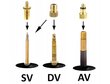 Adapterikomplekt AV DV SV pumpadele 24 EL AG414C цена и информация | Pallipumbad ja otsikud | kaup24.ee