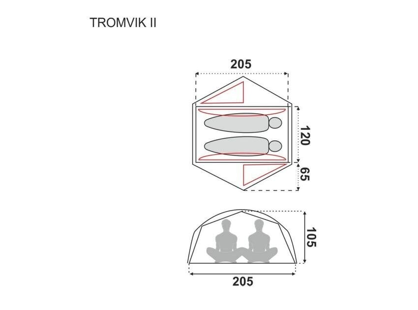 Telk Fjord Nansen Tromvik II Ultralight, kahele inimesele hind ja info | Telgid | kaup24.ee