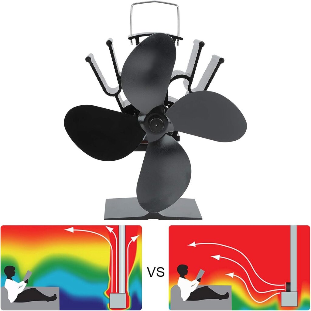 Kamina ventilaator Ladieshow цена и информация | Tarvikud kaminatele ja ahjudele | kaup24.ee