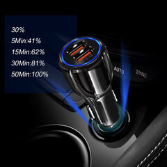 Kiirlaadimisauto SAM. 2 X USB 3.0 FAST adapter StoreGD hind ja info | Lisaseadmed | kaup24.ee