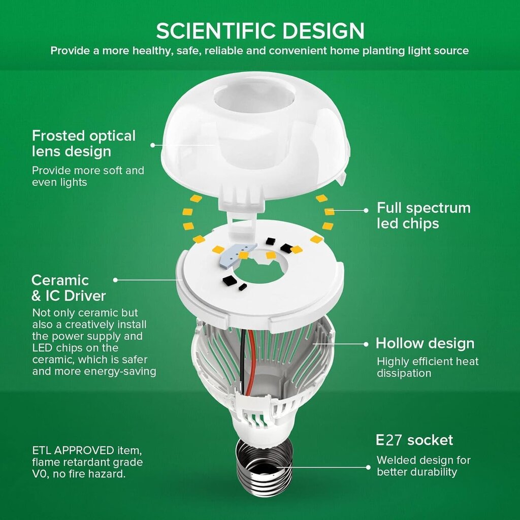 SANSI LED lamp taimedele, 2 tk., 15 W hind ja info | Nutipotid ja taimelambid | kaup24.ee