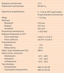 Aku AGM Alarmtec BP 12v 40Ah hind ja info | Puhvertoiteallikad (UPS) | kaup24.ee