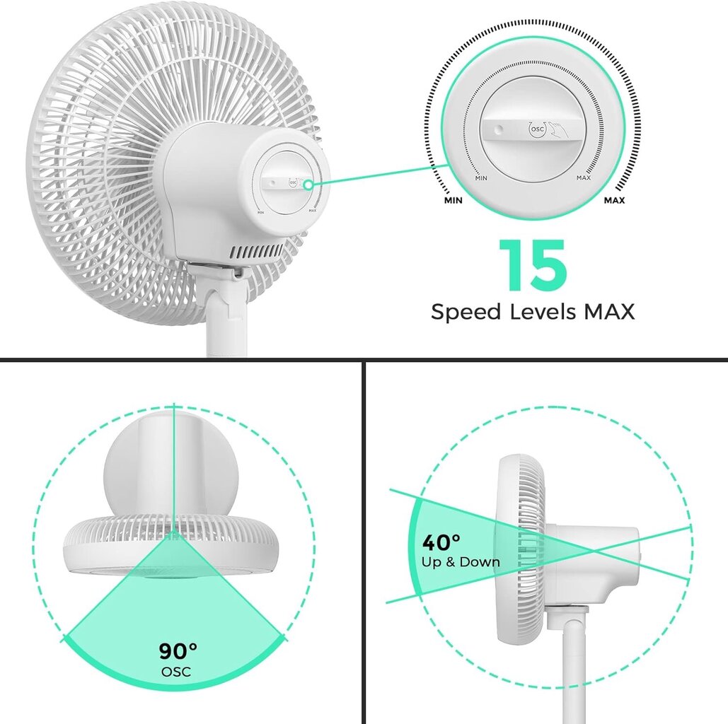 Põranda- ja lauaarvuti ventilaator YYR, TurboPlus, 10W, valge hind ja info | Ventilaatorid | kaup24.ee