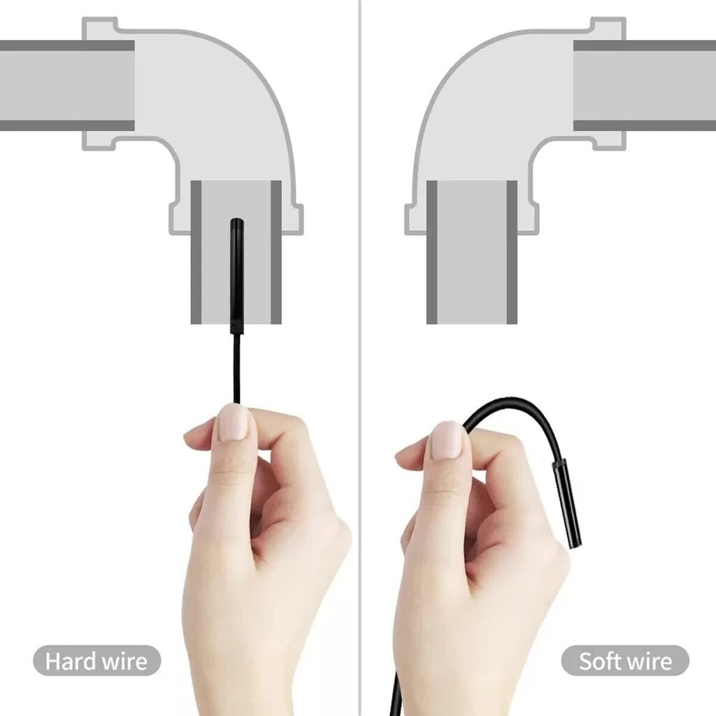 Endoskoop 3,5 m kaabli ja 3 USB-tüüpi otsikuga Androidile ja arvutile, LIVMAN HD301 цена и информация | Nutiseadmed ja aksessuaarid | kaup24.ee