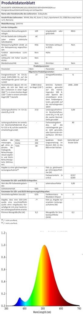 Esbaybulbs L22 LED taimelamp hind ja info | Nutipotid ja taimelambid | kaup24.ee