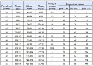 Kaheosaline ülikond/Asem/99/Roheline/ hind ja info | Kleidid | kaup24.ee