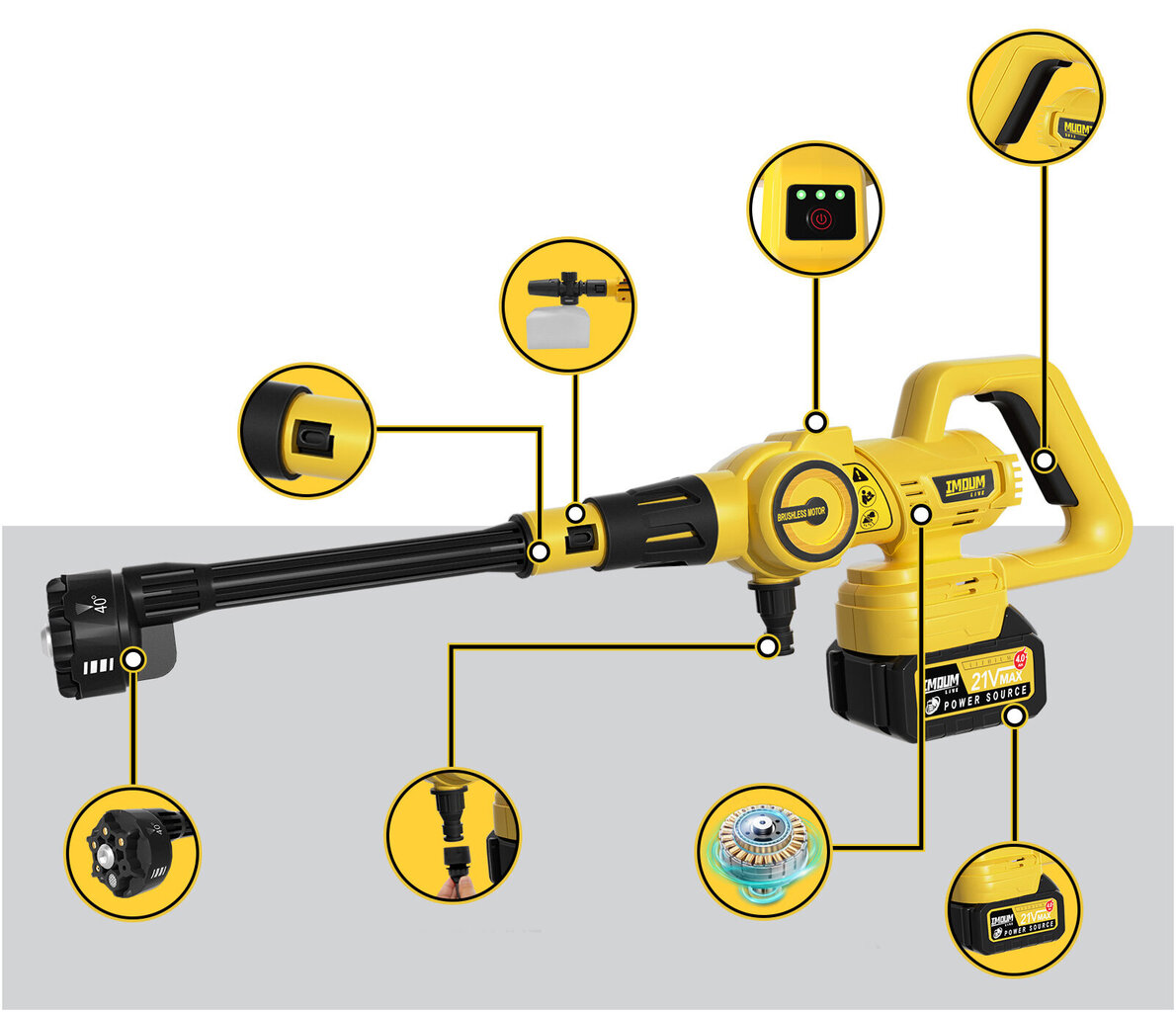 Juhtmeta survepesur Imoum GYQXJ 21V 4Ah 400W цена и информация | Survepesurid | kaup24.ee