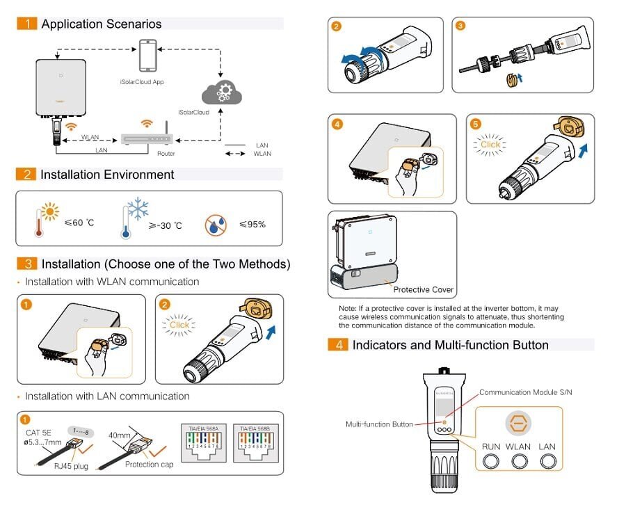 WLAN/LAN-liides SUNGROW WiNet-S hind ja info | Muundurid, inverterid | kaup24.ee