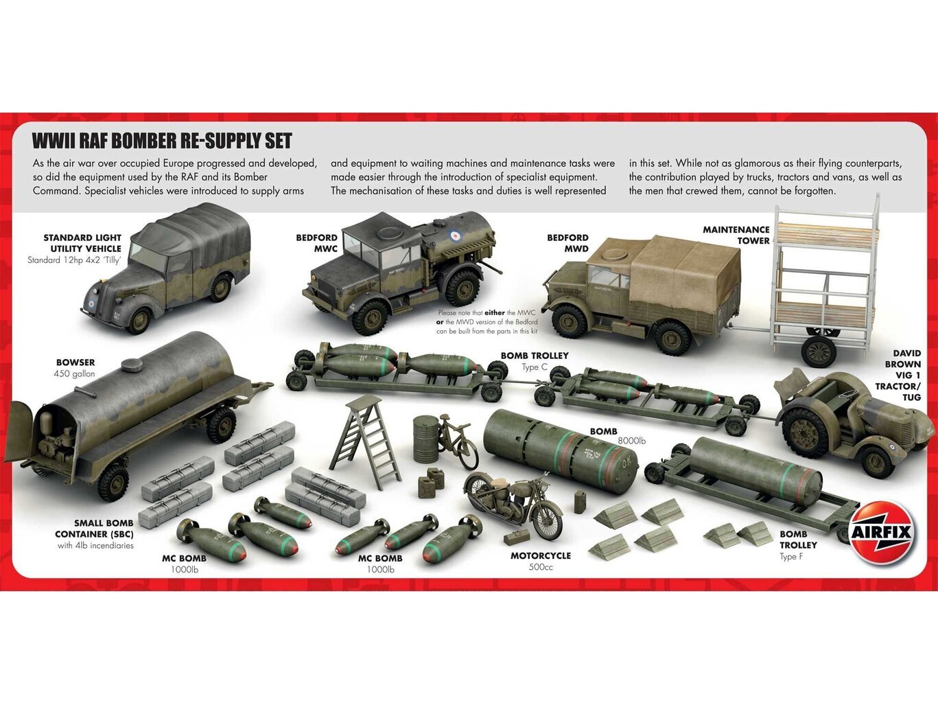 Kokkupandud mudel Airfix WWII RAF pommitajate järelvarustuskomplekt 1/72, A05330 цена и информация | Klotsid ja konstruktorid | kaup24.ee