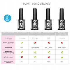 PALU Hybrid TOP COAT CRYSTAL No Wipe - 11 g цена и информация | Лаки для ногтей, укрепители для ногтей | kaup24.ee