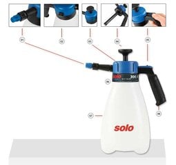 Распылитель высокого давления SOLO 2L, pH 1-7 цена и информация | Оборудование для полива | kaup24.ee