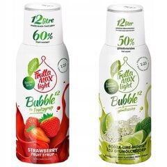 Siirup FruttaMax TRUSKAWAKA LIGHT 500ml+ LIMONKA MINT LIGHT 500ml hind ja info | Mulliveemasinad | kaup24.ee