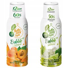 Siirup FruttaMax MORELA LIGHT 500ml+LIMON MINT LIGHT 500ml hind ja info | Mulliveemasinad | kaup24.ee