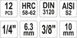 Võtmete komplekt Torx 1/4" 3/8" T8-T55 Yato (YT-04331), 12 tk hind ja info | Käsitööriistad | kaup24.ee