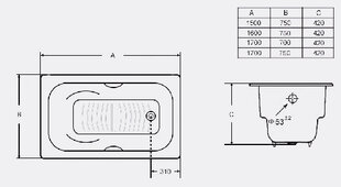 Malmvann Massi, 170x75x42 hind ja info | Vannid | kaup24.ee