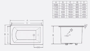 Malmvann Elite, 160x70x45 hind ja info | Vannid | kaup24.ee