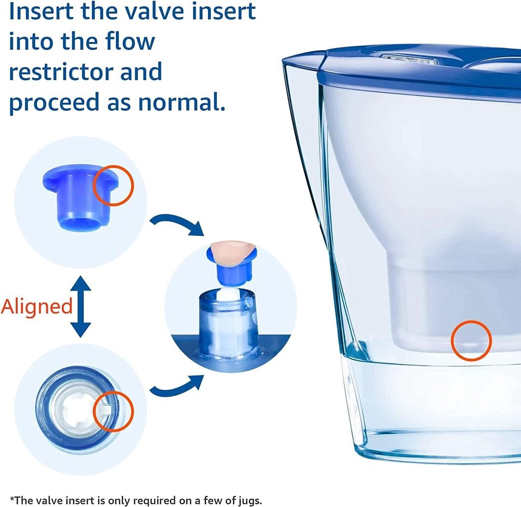 Brita veefilter hind ja info | Filterkannud ja filtrid | kaup24.ee