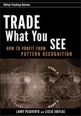 Trade What You See: How To Profit from Pattern Recognition цена и информация | Книги по экономике | kaup24.ee