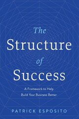 Structure of Success: A Framework to Help Build Your Business Better hind ja info | Majandusalased raamatud | kaup24.ee