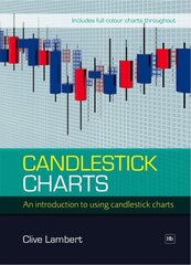 Candlestick Charts цена и информация | Книги по экономике | kaup24.ee