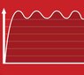 Einhell TC-PG 55/E5, 25 L bensiin, 389 cm³, sünkroonmootor, bensiini elektrigeneraator, elektristarteriga цена и информация | Generaatorid | kaup24.ee