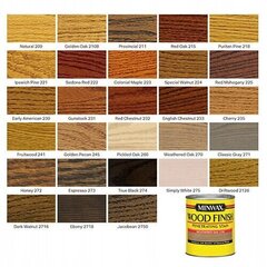 Õliplekk puidule, Minwax, Wood Finish, 236ml, Golden Oak hind ja info | Krundid, pahtel jne. | kaup24.ee