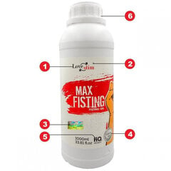 Lovestim MAX FISTING GEL 1000ml ŻEL DO MAXYMALNEGO FISTINGU цена и информация | Лубриканты | kaup24.ee