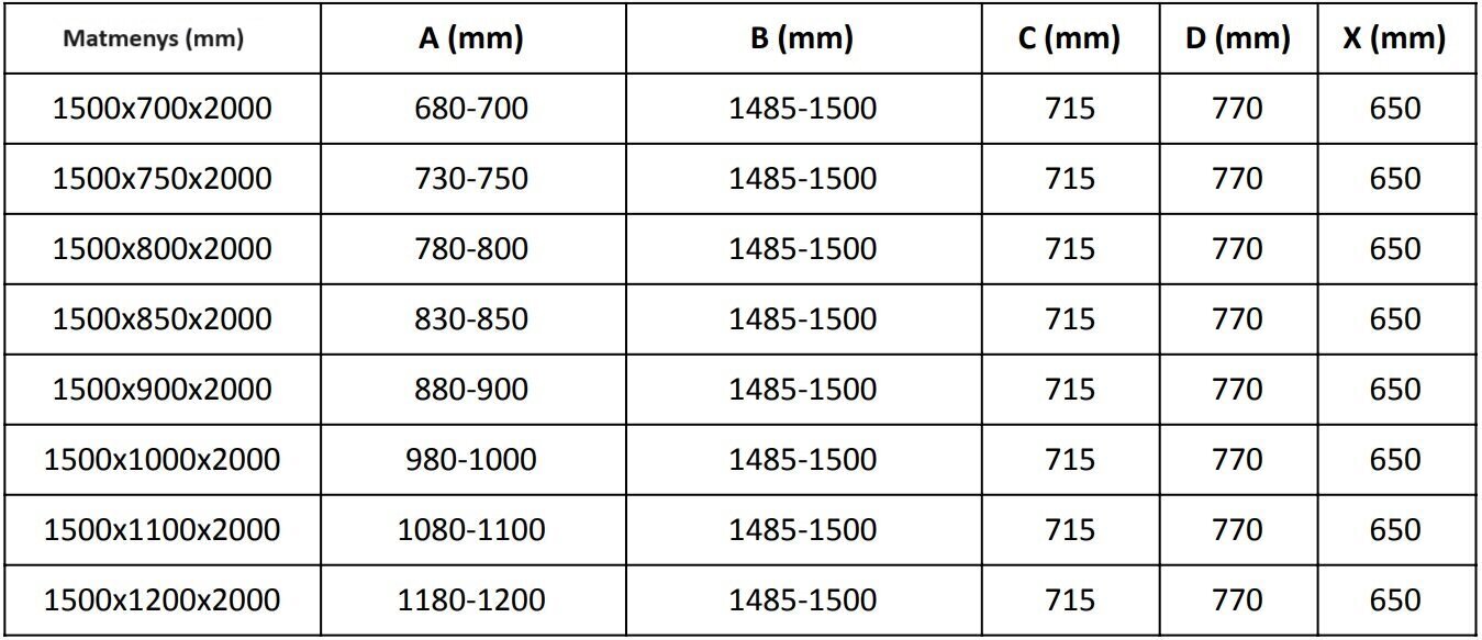 Dušikabiin Mexen Velar Black, 150x70 cm hind ja info | Dušikabiinid | kaup24.ee