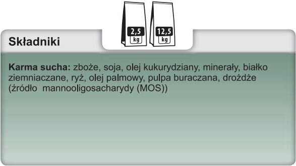 Trovet Exclusion NVD, 12,5 kg цена и информация | Kuivtoit koertele | kaup24.ee