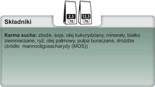 Trovet Exclusion NVD, 2,5 kg цена и информация | Сухой корм для собак | kaup24.ee