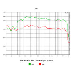 kruger&matz km1995-a hifi a-klassi võimendi hind ja info | TV tüünerid | kaup24.ee