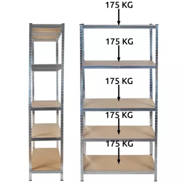 Lao riiul 220x100x45 Malatec 23766 цена и информация | Riiulid tööriistadele | kaup24.ee