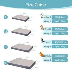 Ортопедическая подстилка для собак, подушка для собак цена и информация | Лежаки, домики | kaup24.ee