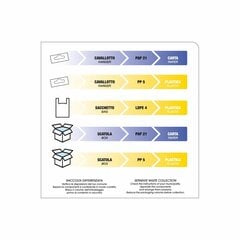 K003 LABOR МНОГОФУНКЦИОНАЛЬНАЯ ПАРИКМАХЕРСКАЯ ТЕЛЕЖКА 5 ЯЩИКОВ цена и информация | Аксессуары для волос | kaup24.ee