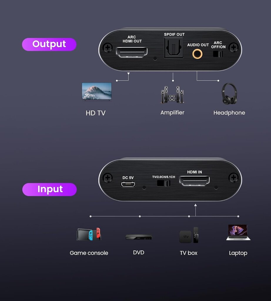 avedio lingid HDMI Audio Extractor цена и информация | Kaablid ja juhtmed | kaup24.ee