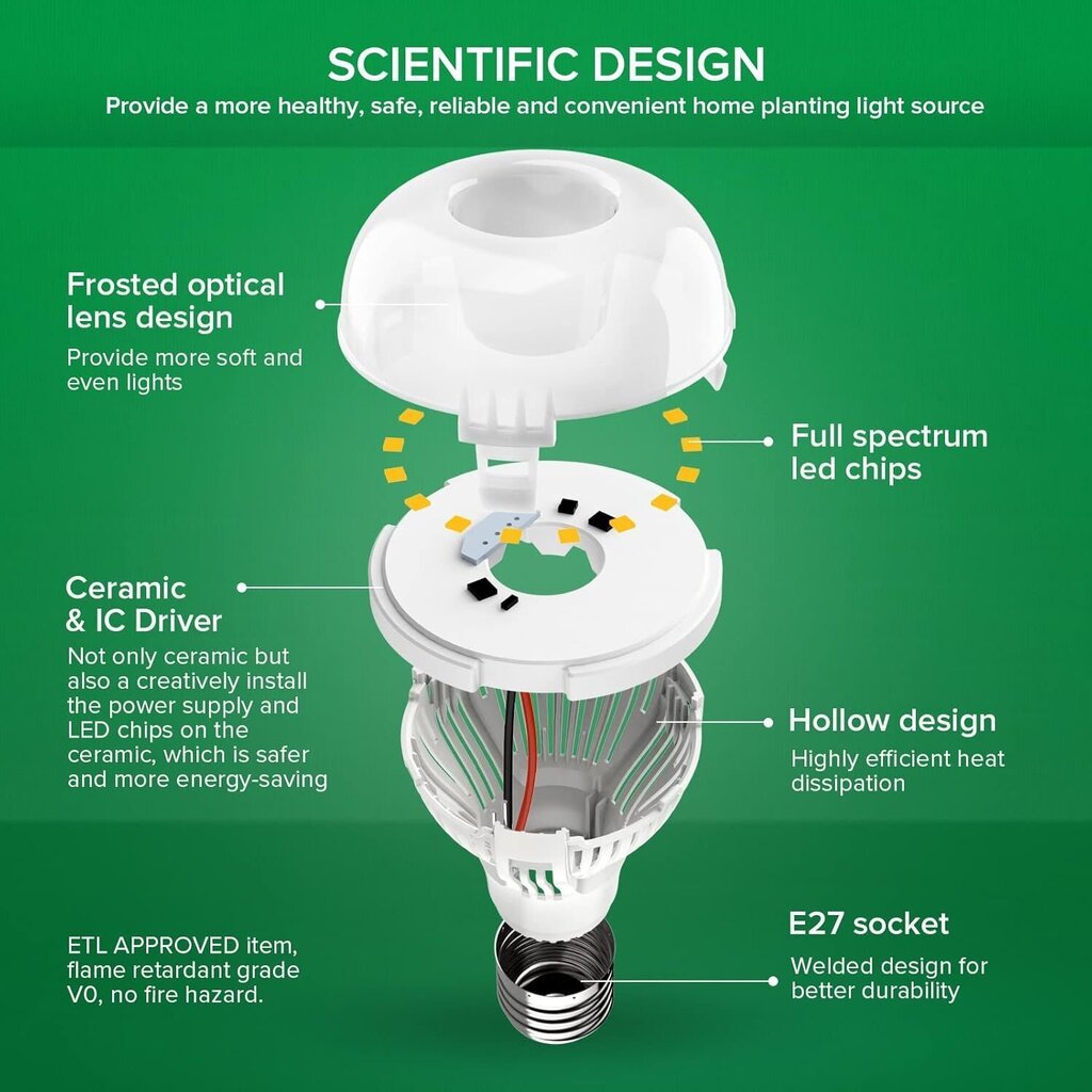 Sansi S-43 LED taimelamp цена и информация | Nutipotid ja taimelambid | kaup24.ee