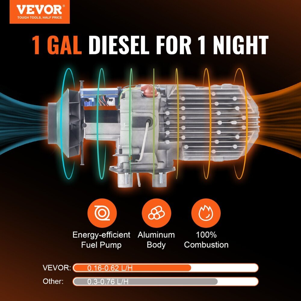 Diiselkütteseade Vevor, 12 V 8 kW, 0,16-0,62 L/h цена и информация | Küttekehad | kaup24.ee